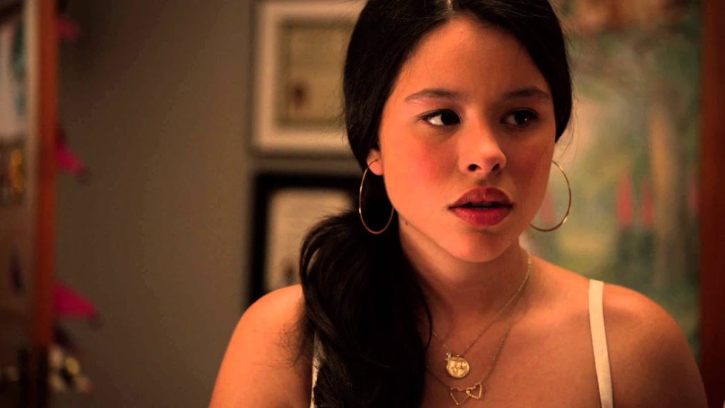 Cierra Ramirez Cosmetic Surgery Face