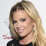 Chanel West Coast Cosmetic Surgery